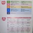 부산광역시 동구 중앙대로 260번길 이미지