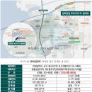 주거3공원 이미지