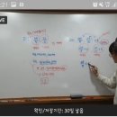 하이스트학원 앞 이미지