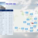 알메디파크 네이버블로그
