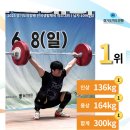 크라토스 역도체육관 경기도의회 의장배 역도대회 후기