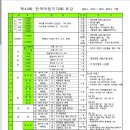 제44회 전국어린이대회 개최 알림 이미지