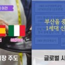 대양화학공업사 이미지