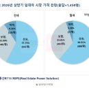 일로5일시장(2) 이미지