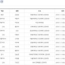 김용수내과의원 이미지