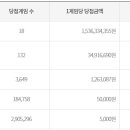 1191 이미지
