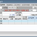 대유메디칼상사 이미지