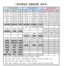 김해삼계중학교 이미지