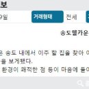 송도114공인중개사사무소 이미지