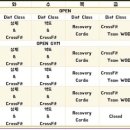 크로스핏영종 이미지