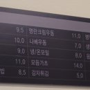 선유가츠 이미지