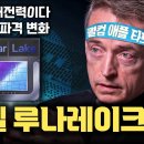 1년 만에 설계 구조 확 바꿨다... 인텔 노트북용 프로세서 루나레이크 등장 | x86에서도 전성비 경쟁력 | 48TOPS NPU 준비 이미지