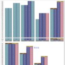 힐스테이트2차 이미지
