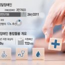 돌봄 사각지대 놓인 발달장애인···"서비스 대상자 1% 불과" 이미지