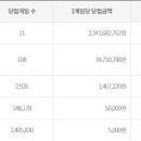 CU 수영대로점 이미지