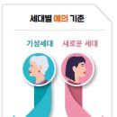 서경푸르넷