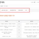 화성시청 의회동 이미지