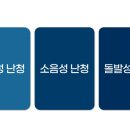 벨톤보청기 이천지사 이미지