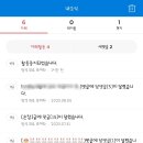 하루아침에 활중됐는데 프로필캡쳐도 못 하고 어떡함? 이미지