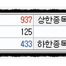 (주)라온헬스케어 이미지