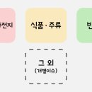 태성바이오플러스 이미지