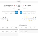부산정보고등학교 이미지