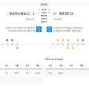 2024 문체부장관기 고등ㅣ부산정보고 vs 제주대기고ㅣ5조 예선전 이미지