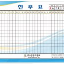 [ (주)성창이엔씨 천후표 600*400=1개 ] 이미지