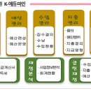 에듀파인 이미지