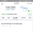 에스케이케미칼(주) 이미지