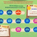 메이플투어