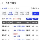 청량리27 이미지