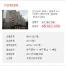 광영로 네이버블로그