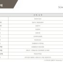 (주)호텔인터내셔널 이미지