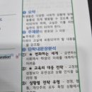 청담아카데미영어학원
