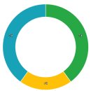 백조유치원 이미지