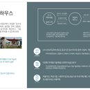 주식회사 러블리하우스