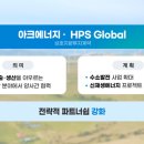 에이치피에스 이미지