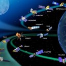 포탈 스페이스 이미지