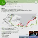 제24회 해파랑길(16코스) 송도해변~흥환보건소 2022. 8.28. 이미지