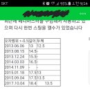 익스텐더? 써보신분~~~ 이미지