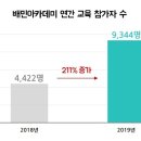 (주)사이버애드