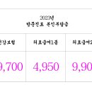 보라매동-33 Daum카페
