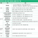 러우완 이미지