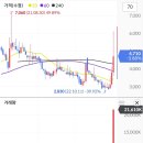 상승피에프 이미지