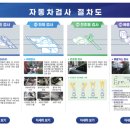 남산모터스 이미지