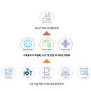 에스엠 식품공장 이미지