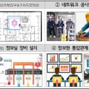 신용초교 이미지