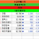 라온트레이딩 이미지