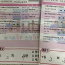 연세차내과의원 이미지